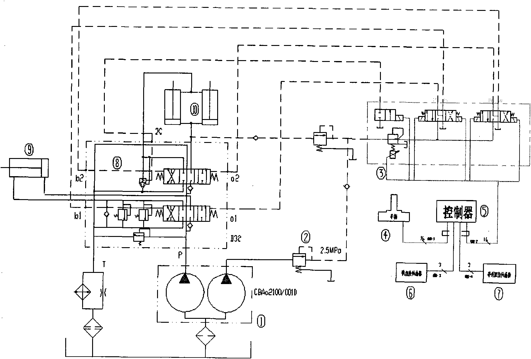 Electro-hydraulic proportion control system of loader