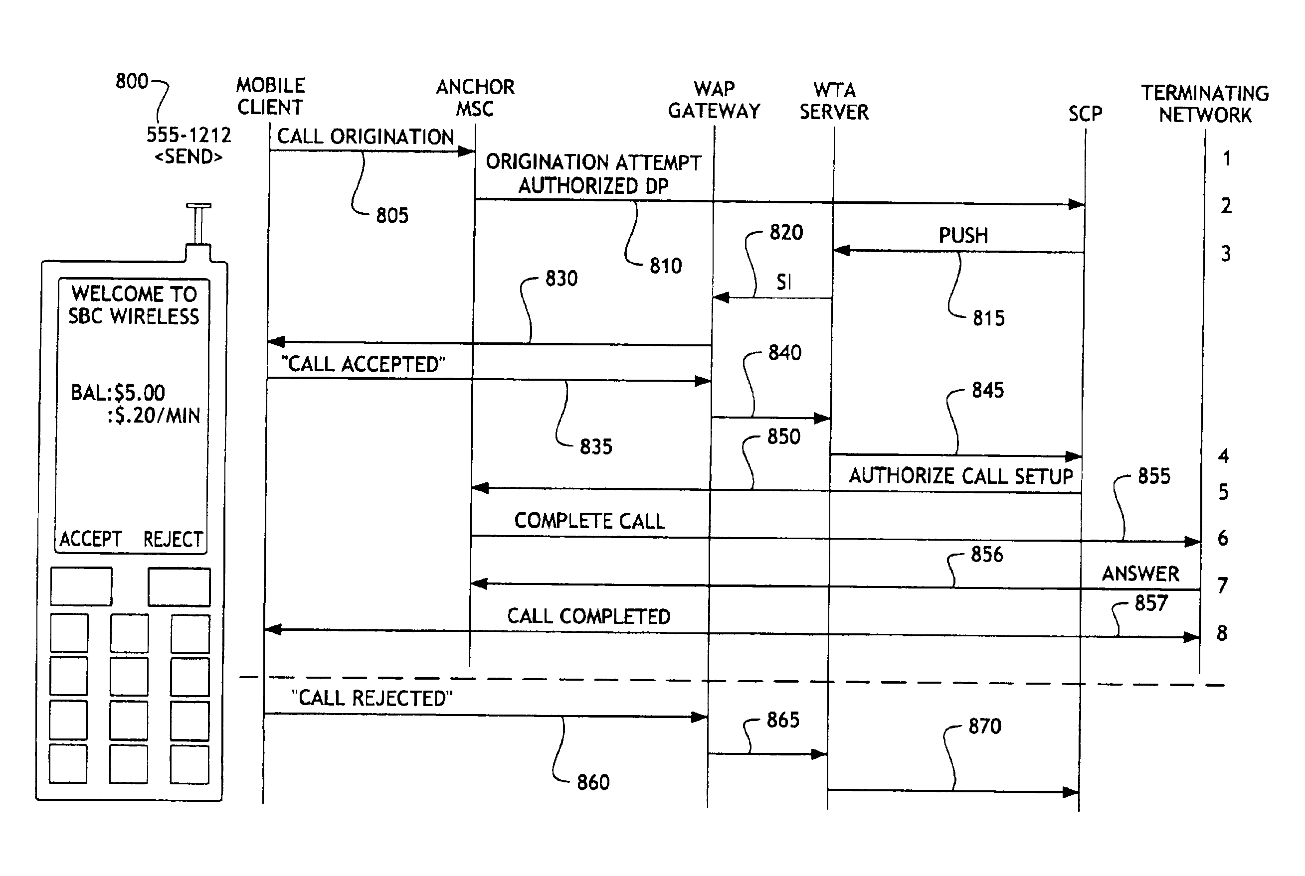 Prepaid wireless telephone account regeneration in a wireless access protocol system