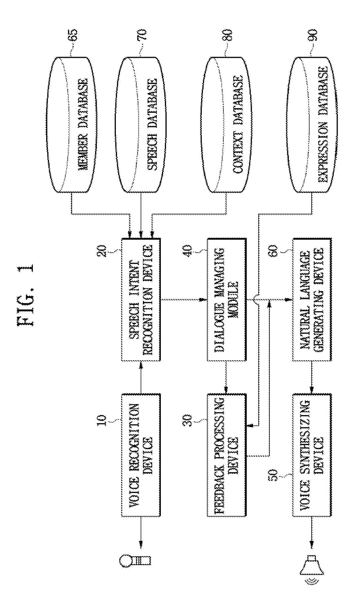 Apparatus and system for speech intent recognition