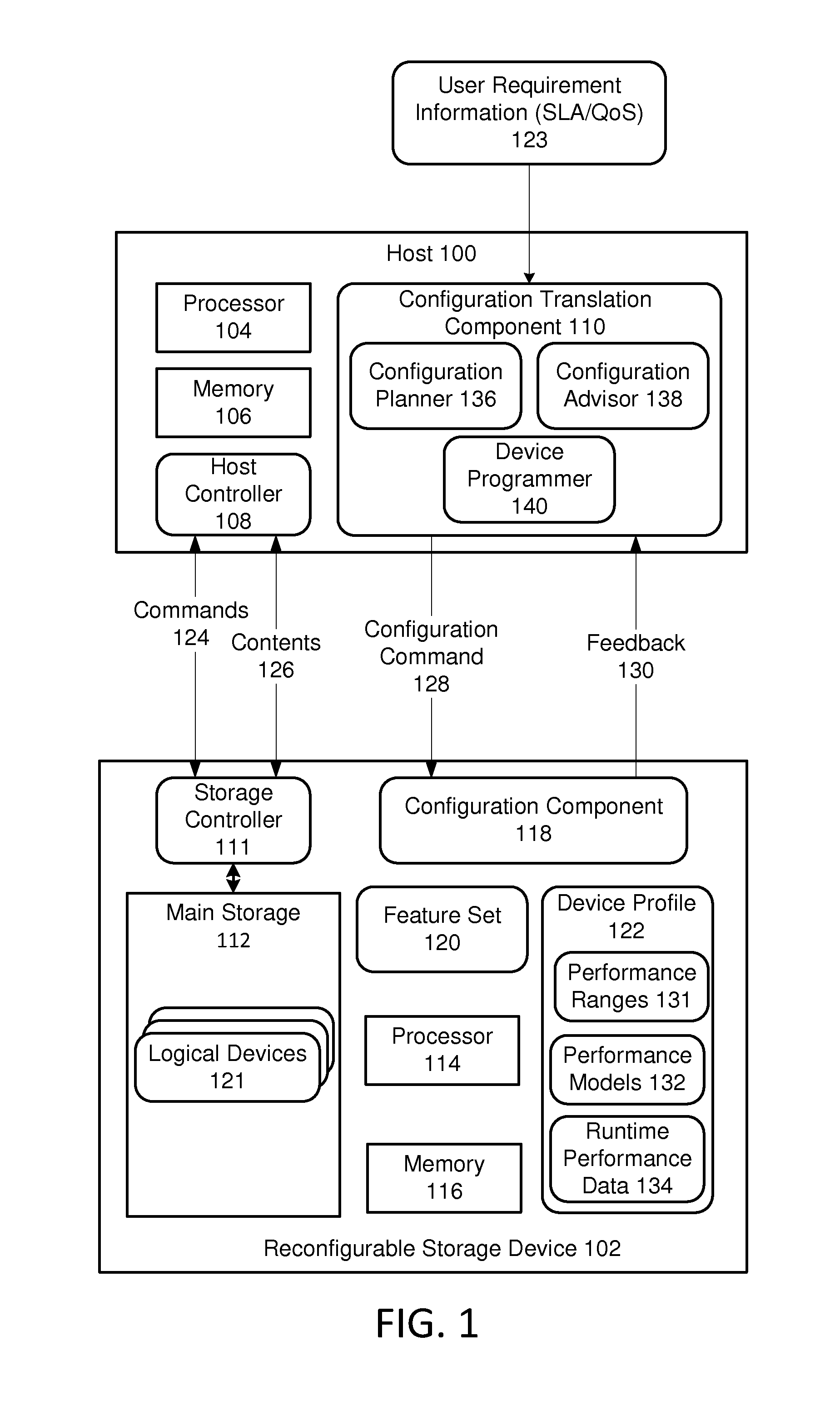 Reconfigurable storage device