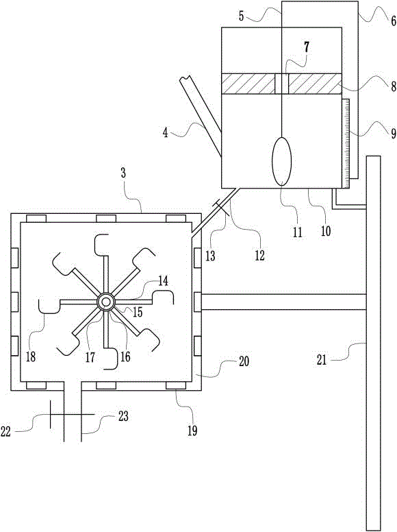 Finance table with ornamental device