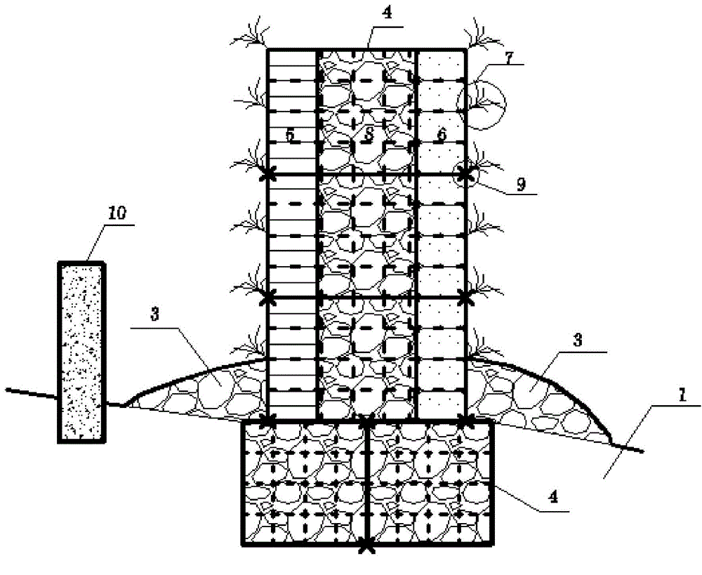 Construction method of gabion arch ecological flexible debris flow retaining dam