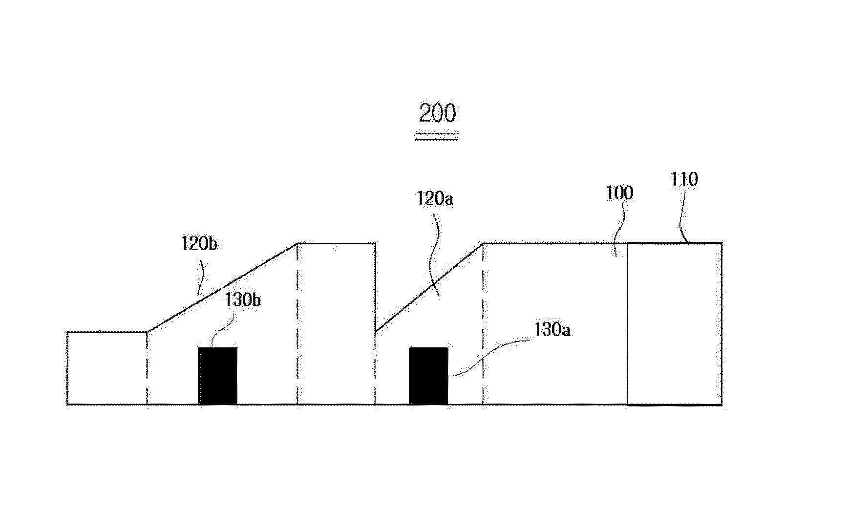 Plasma wavguide using step part and block part