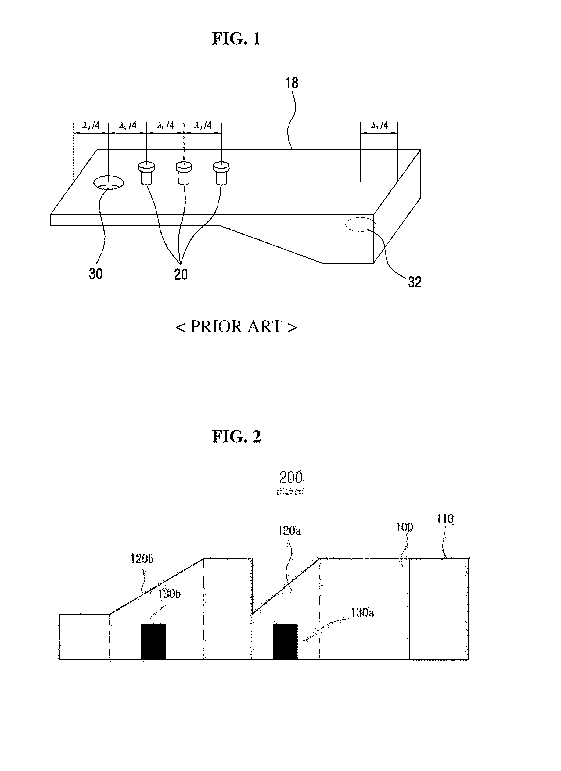 Plasma wavguide using step part and block part