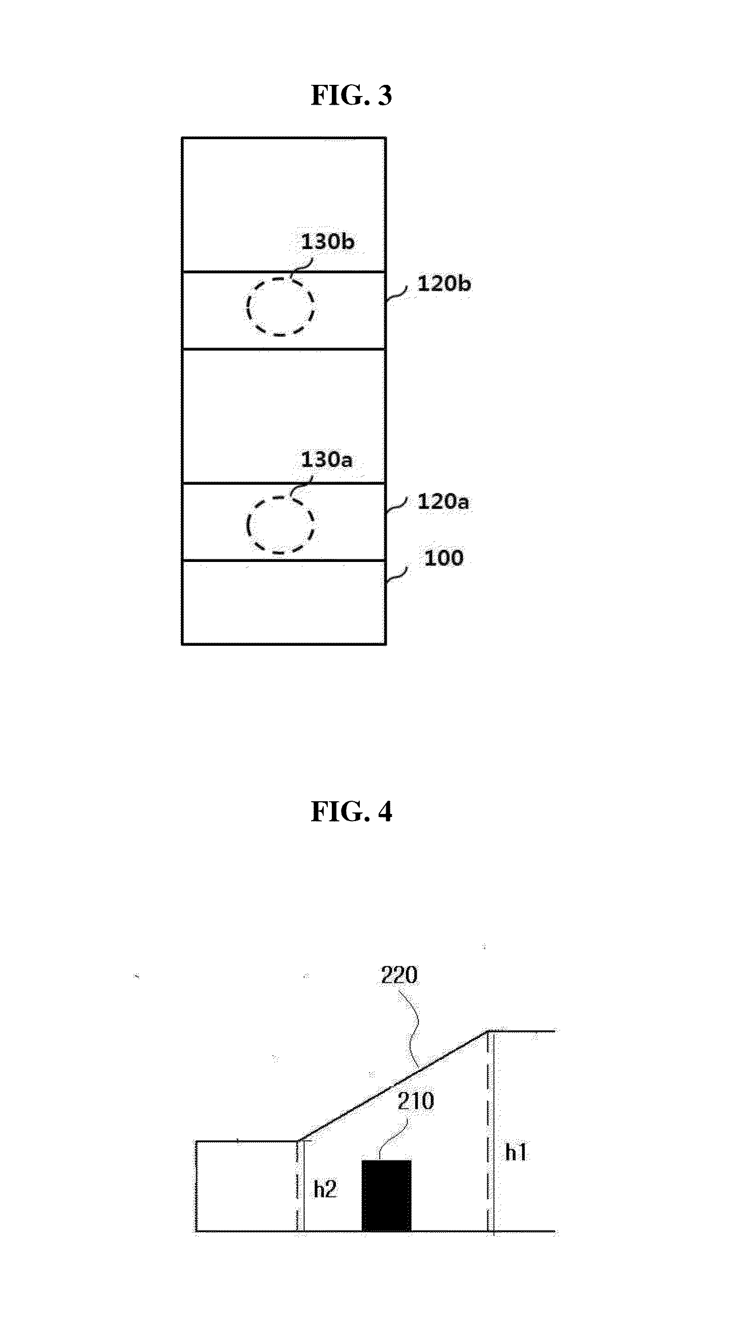 Plasma wavguide using step part and block part