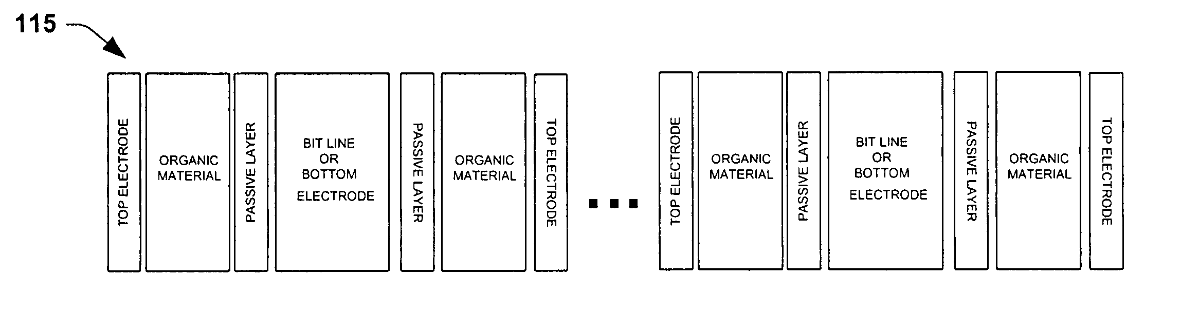 Sidewall formation for high density polymer memory element array