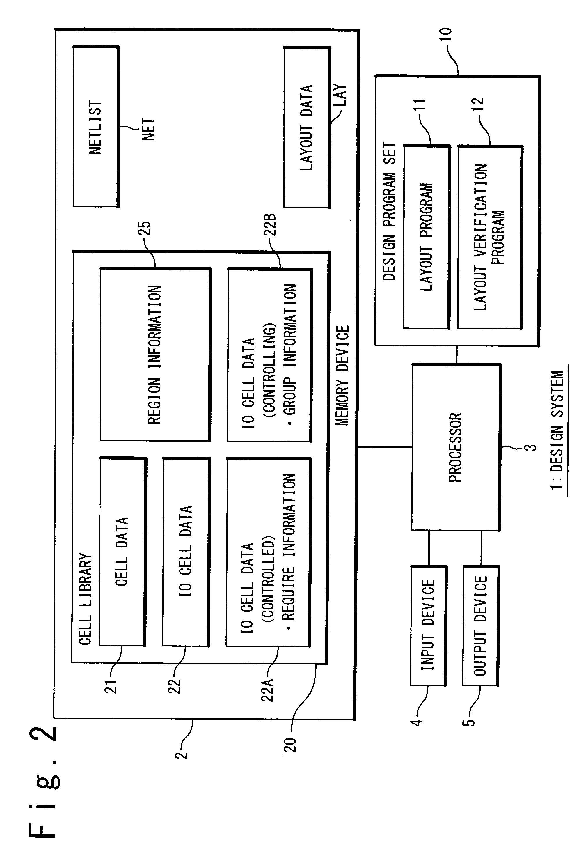 Method of verifying semiconductor integrated circuit and design program