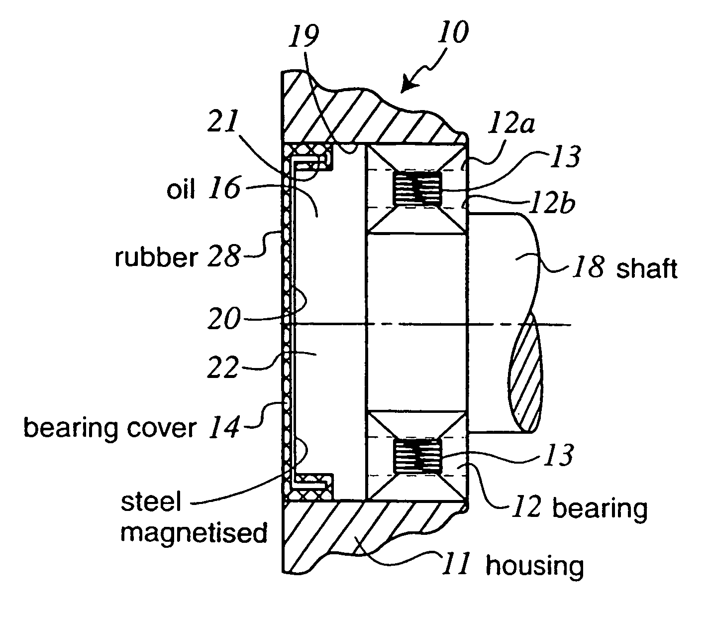 Lubrication system