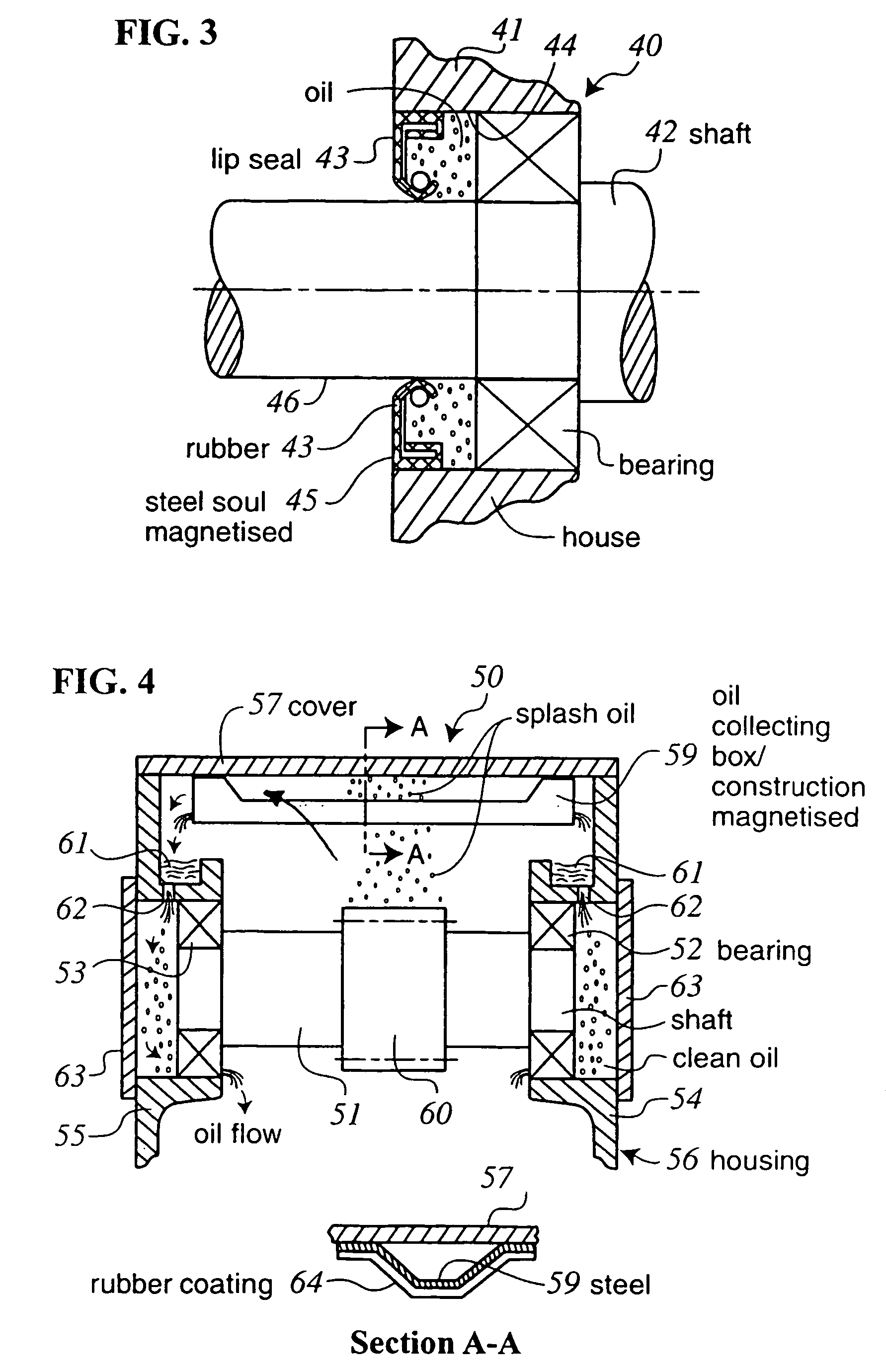 Lubrication system