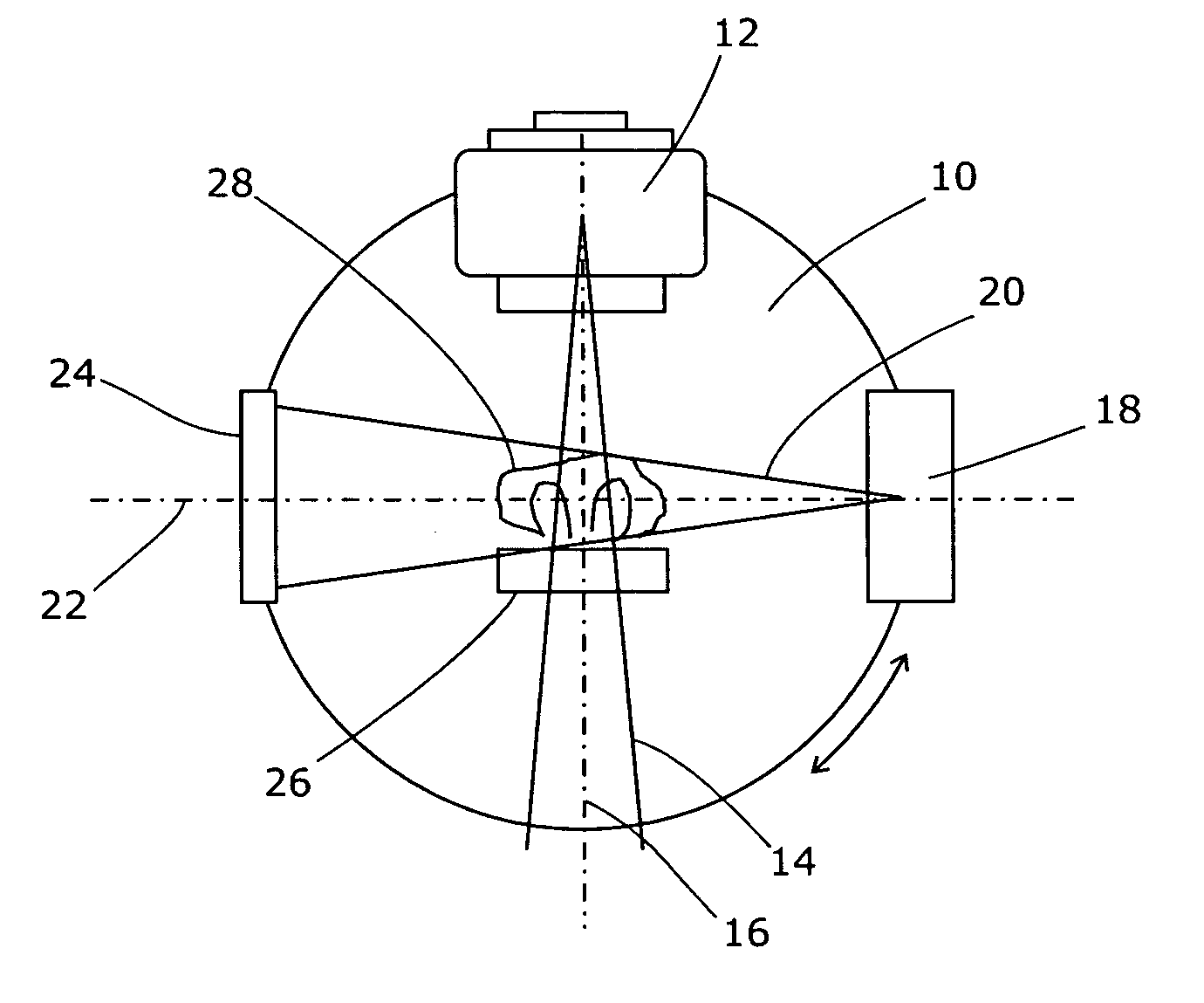 Therapeutic use of radiation and apparatus therefor