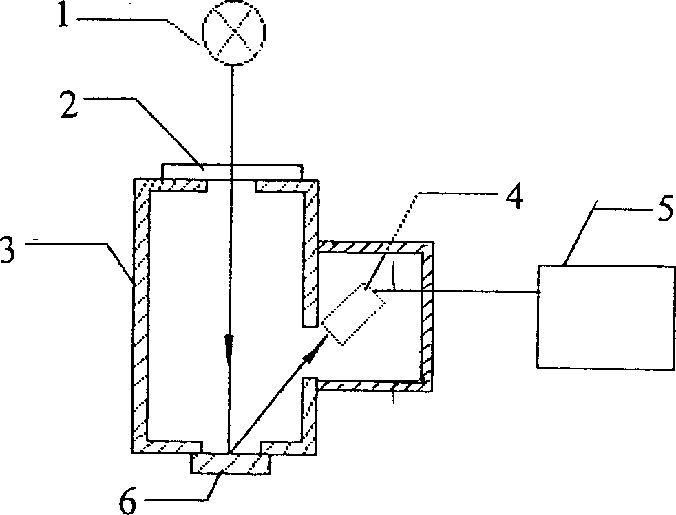 Phosphorescence afterglow measuring equipment