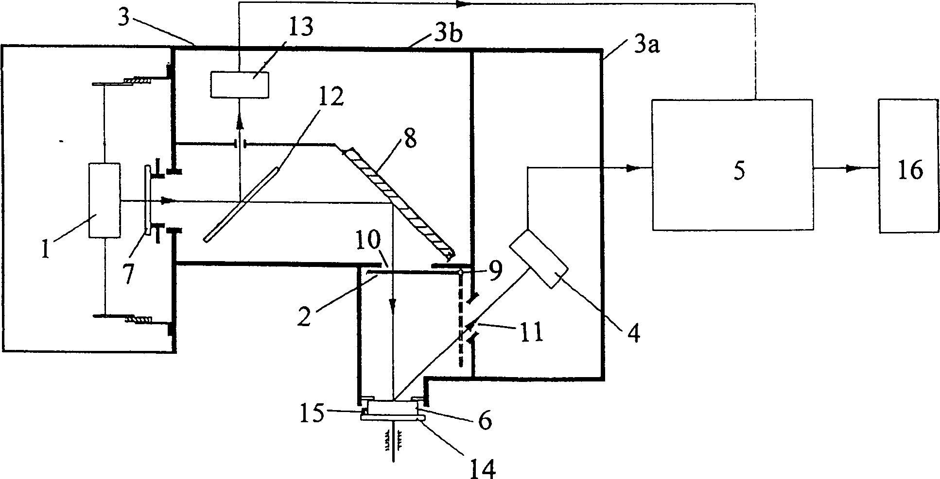 Phosphorescence afterglow measuring equipment