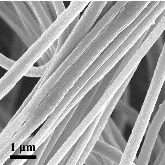 Self-early-warning coaxial electrostatic spinning fiber as well as preparation method and application thereof