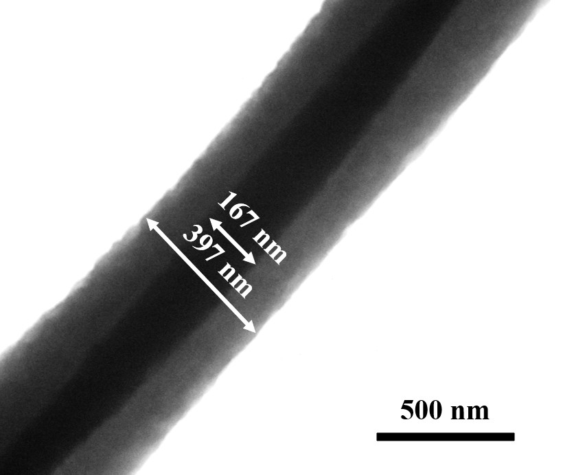 Self-early-warning coaxial electrostatic spinning fiber as well as preparation method and application thereof