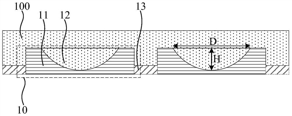 Variable-focal-length semiconductor surface micro lens, manufacturing method thereof and laser