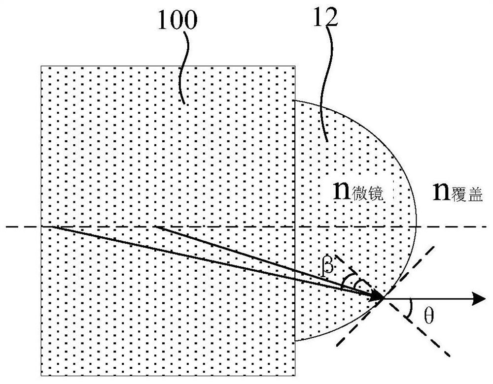 Variable-focal-length semiconductor surface micro lens, manufacturing method thereof and laser