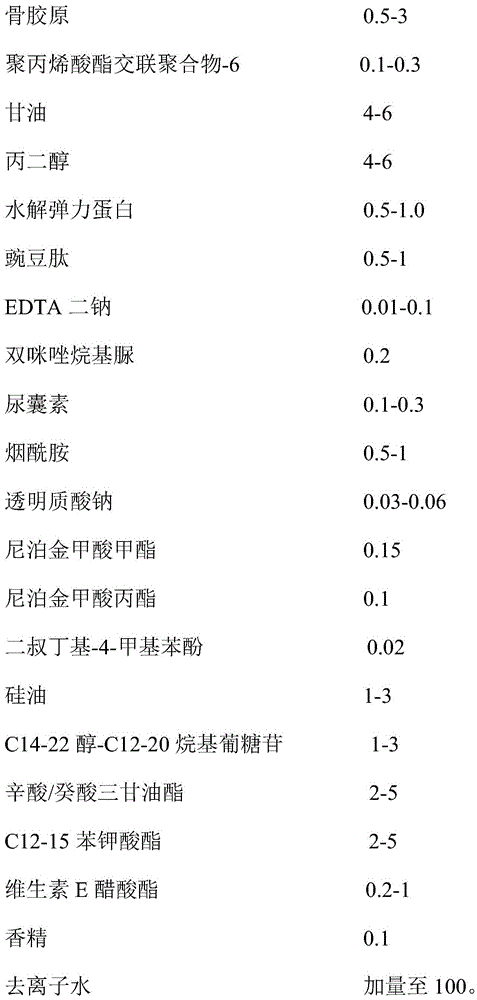 Ocular region roll-on essence containing bone collagen