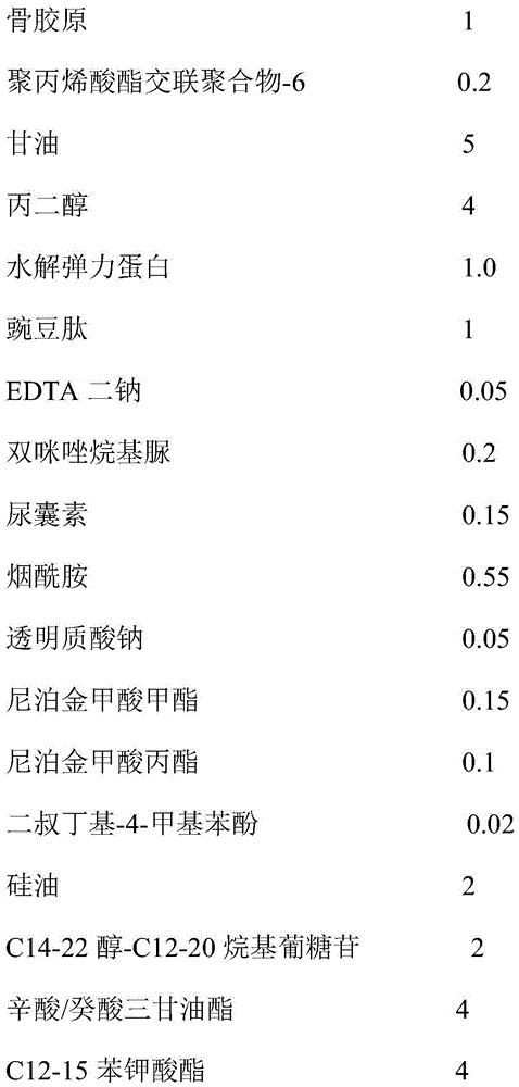 Ocular region roll-on essence containing bone collagen