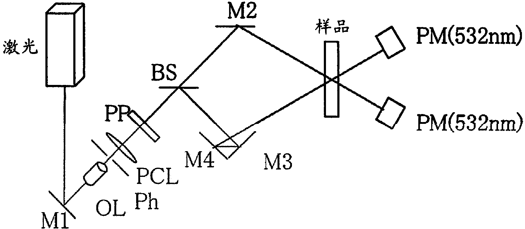 Photosensitive composition for volume hologram recording, volume hologram recording medium using same, method for manufacturing volume hologram recording medium, and hologram recording method