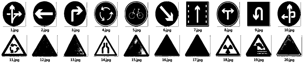 Road sign identification method based on generalized Hough transform and wavelet transform