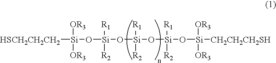 Dual-cure silicone compounds exhibiting elastomeric properties