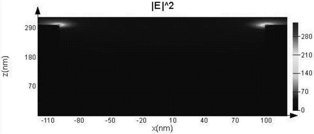 Porous array electromagnetic field reinforced SERS (surface enhanced raman scattering) device for detecting trace microcystic toxin and preparation method and detection method