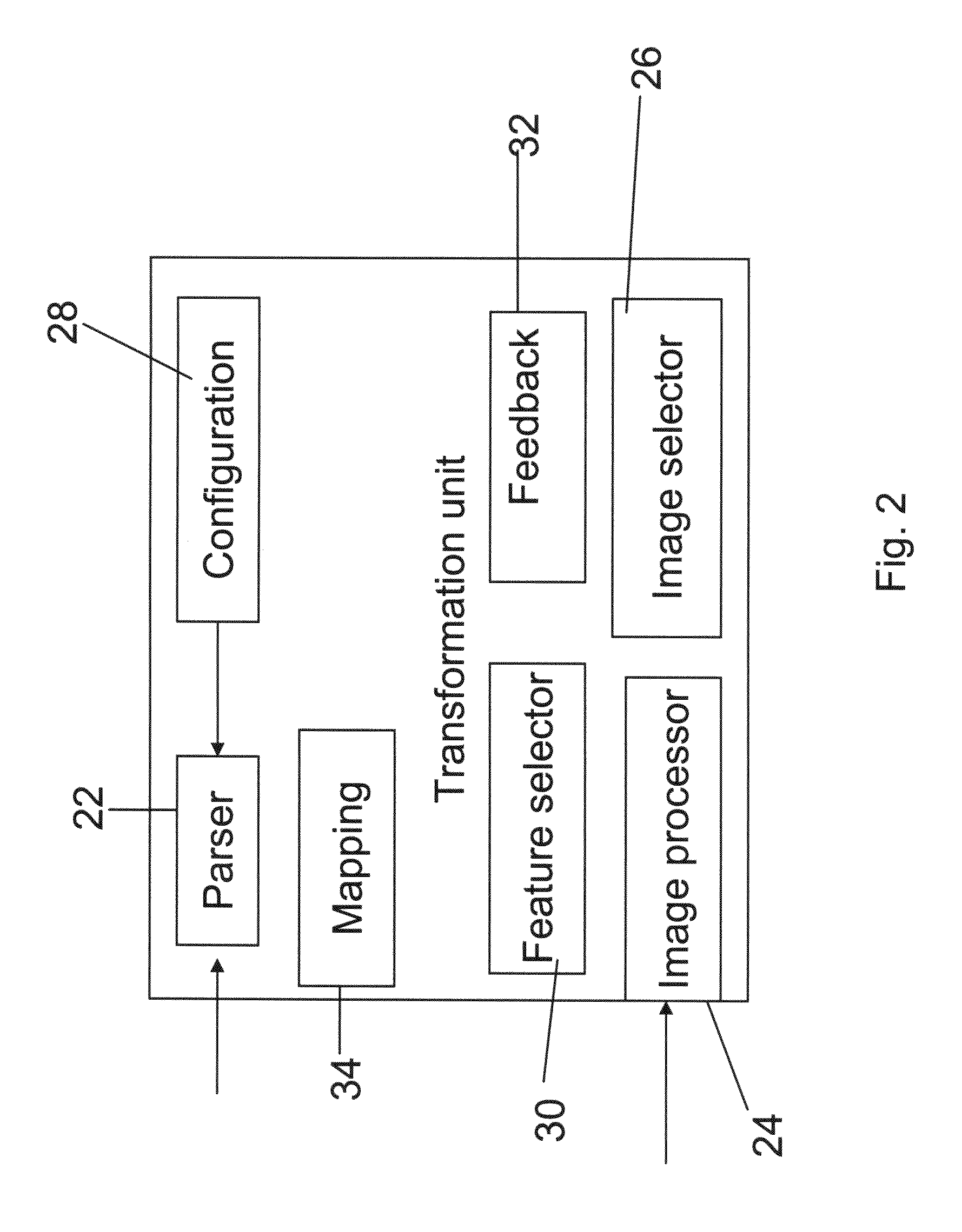 Automatic generation of video from structured content