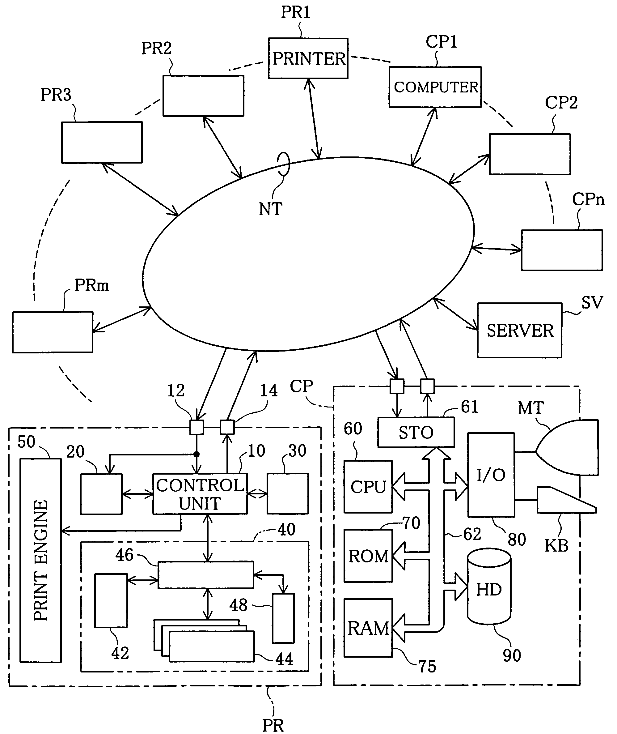 Printers with positional sensors