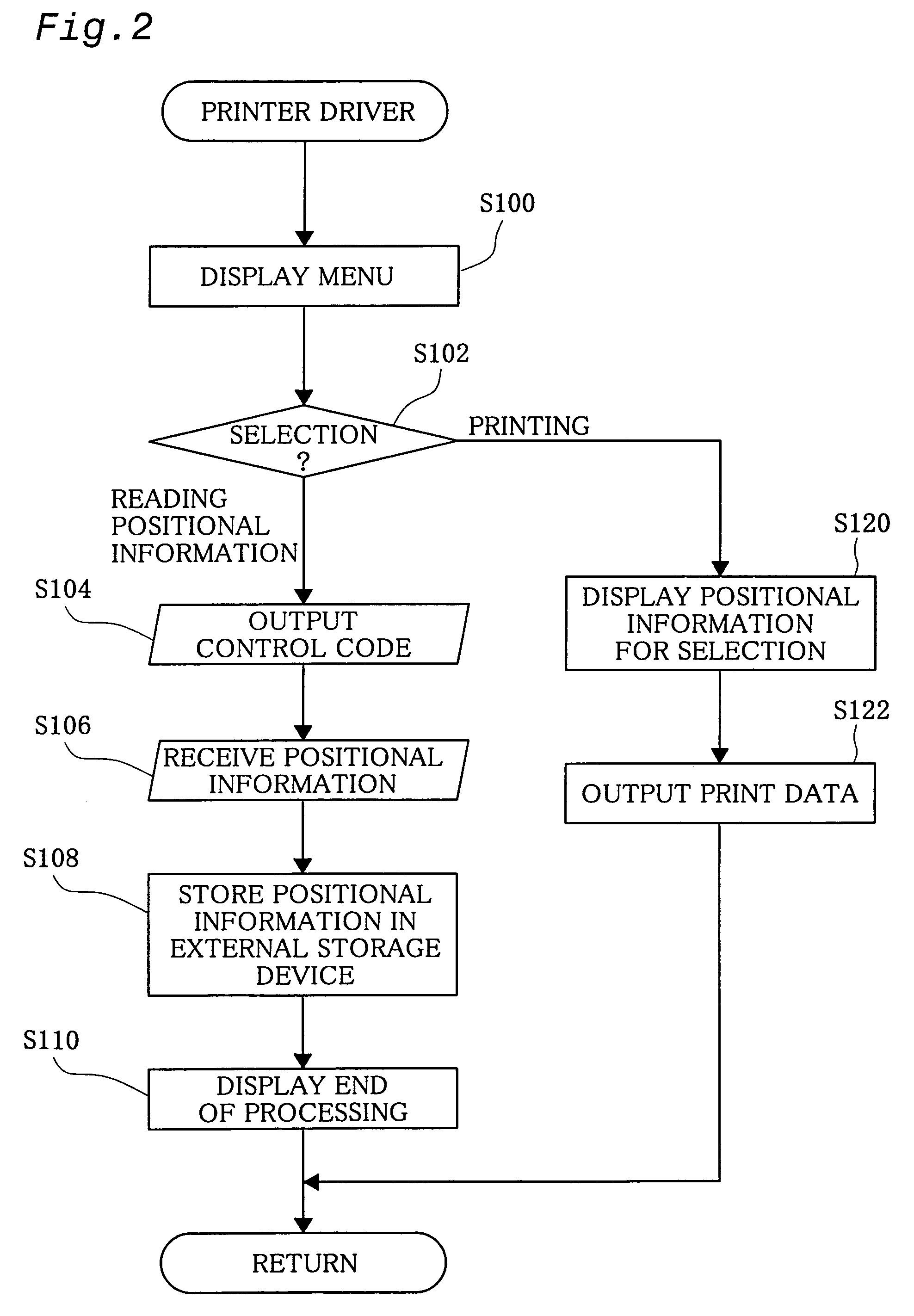 Printers with positional sensors