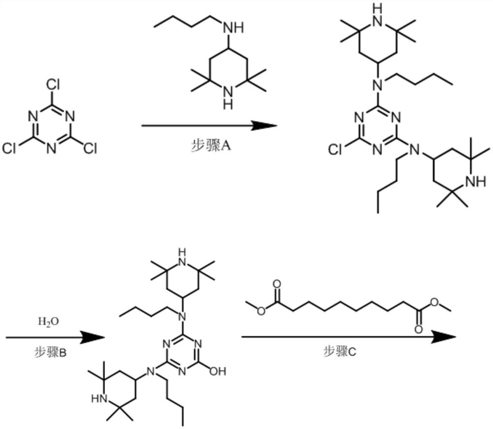 Hindered amine light stabilizer and preparation process thereof