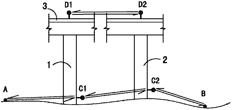 Measuring method on the bridge at the second-class benchmarking point