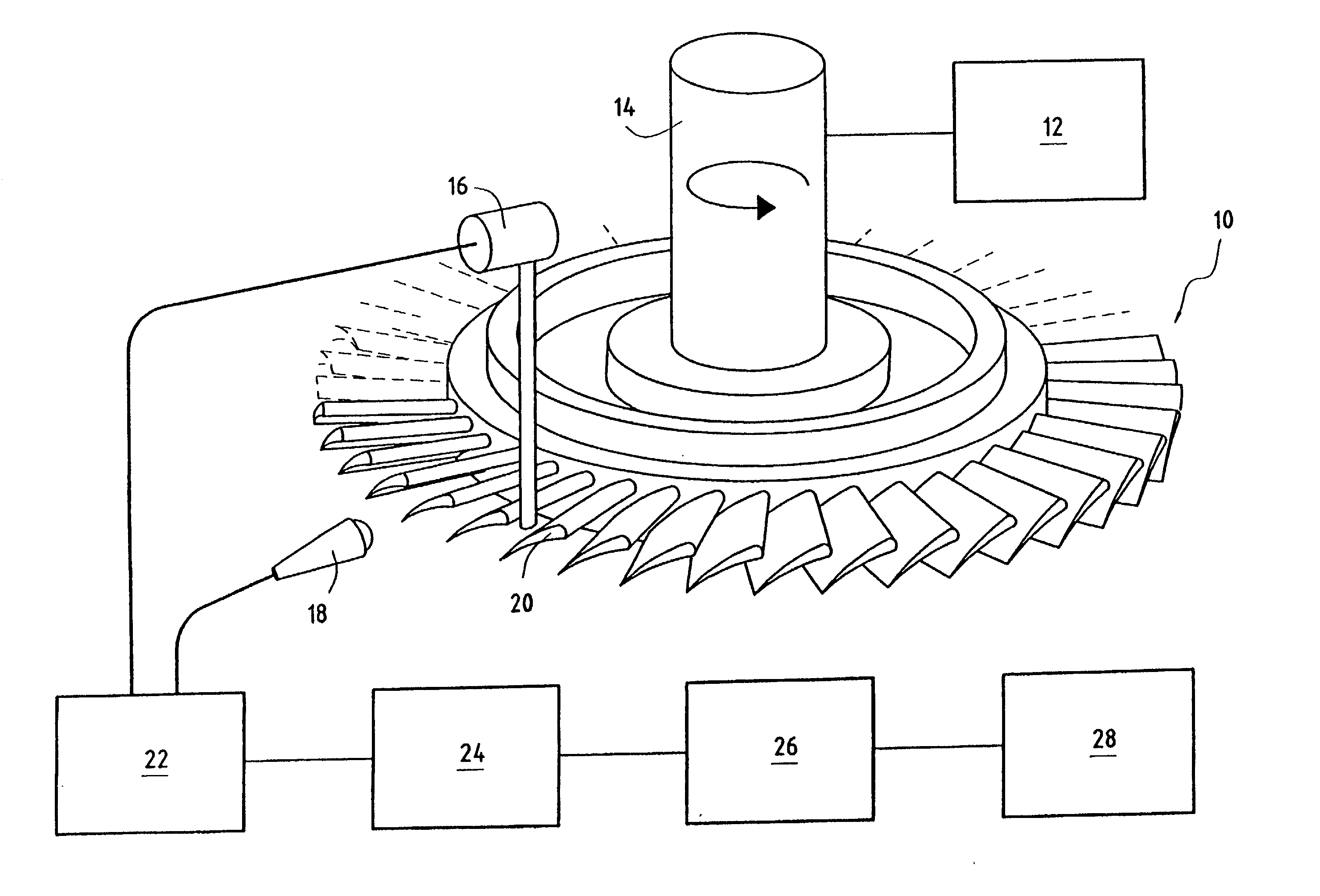 Acoustic inspection of one-piece bladed wheels