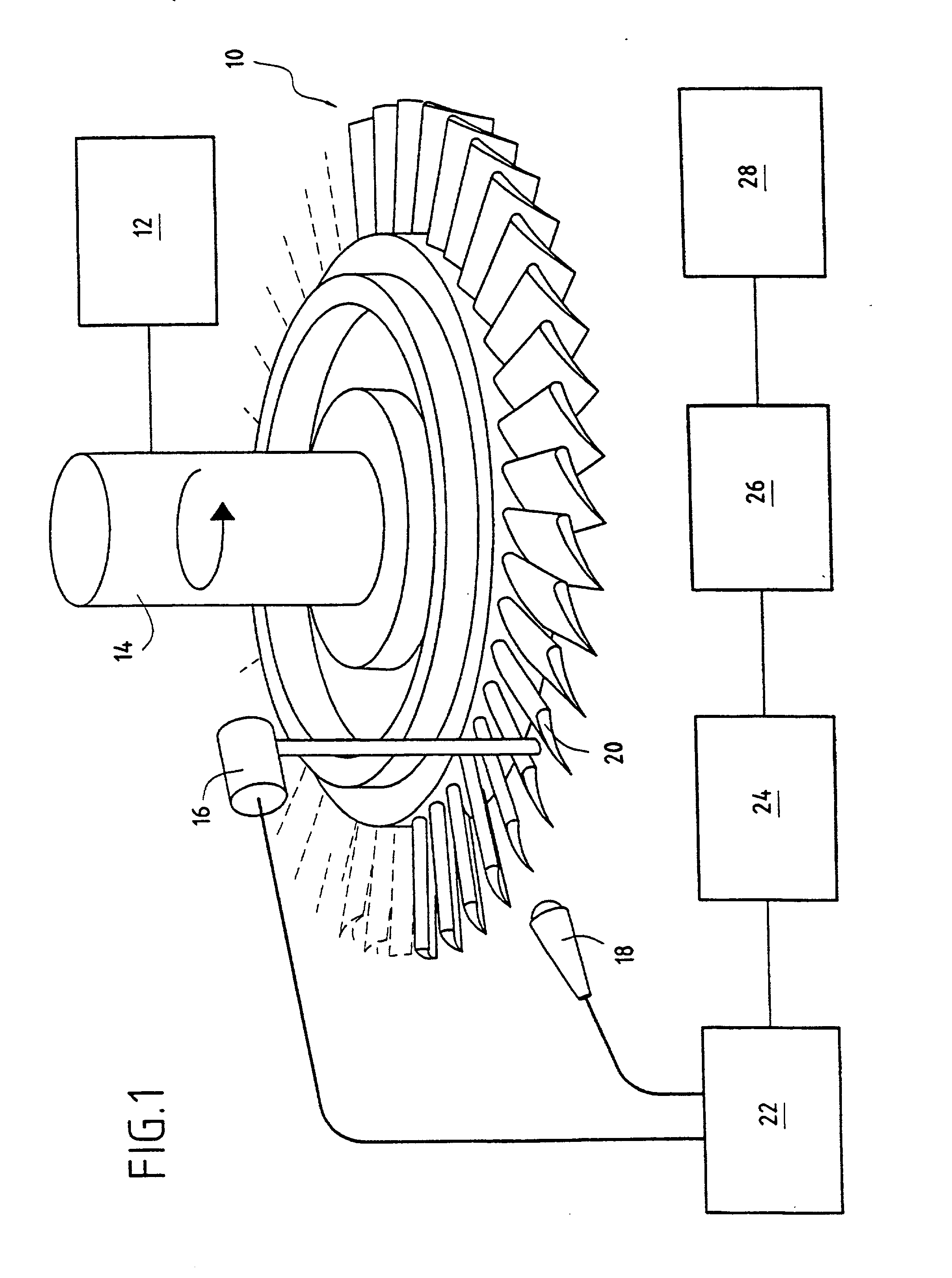 Acoustic inspection of one-piece bladed wheels