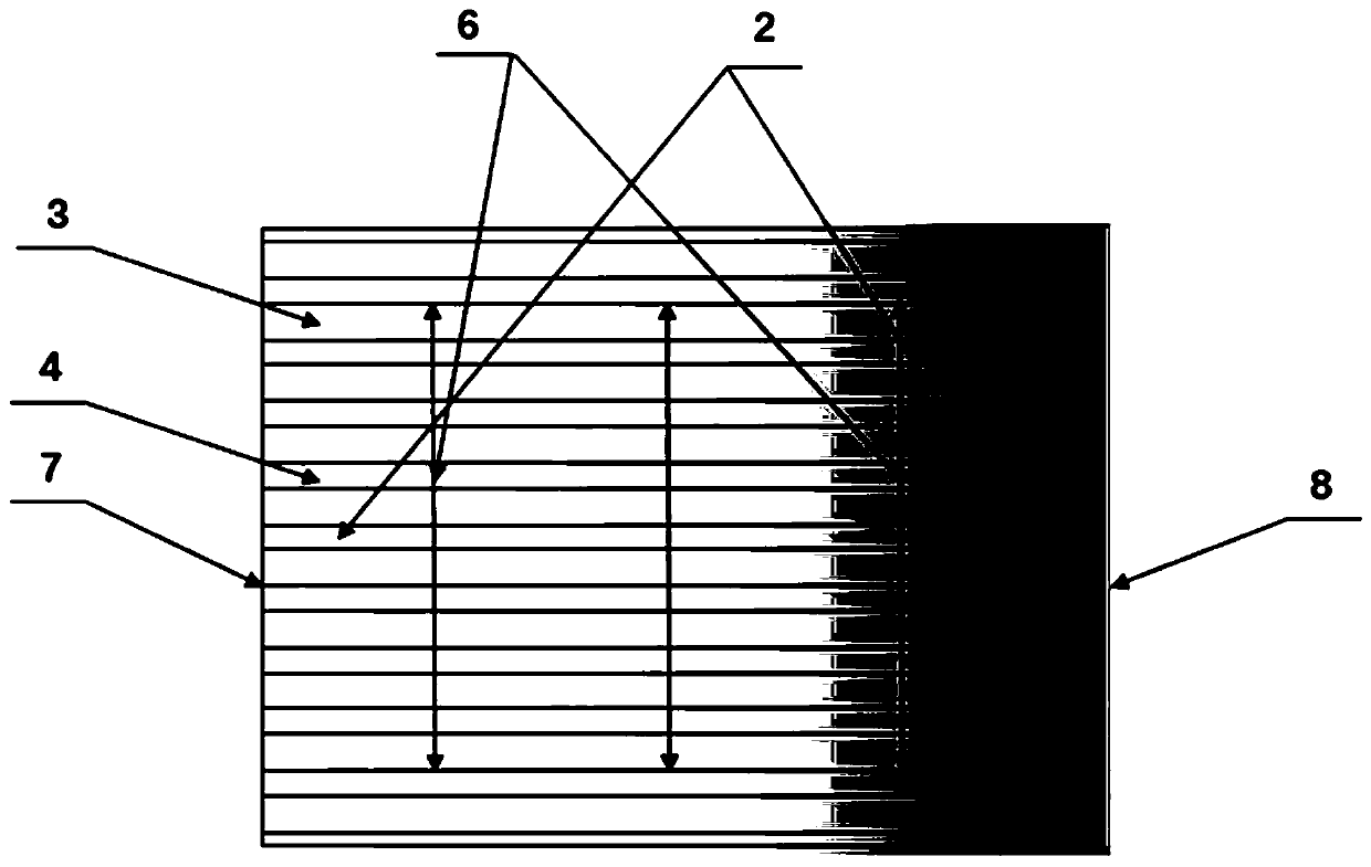 Gas diffusion layer of proton exchange membrane fuel cell