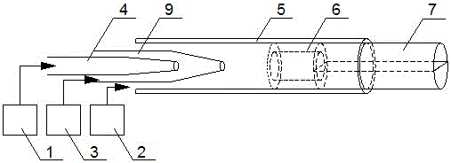 Microfluidic device capable of rapidly preparing emulsion in multiple dimensions