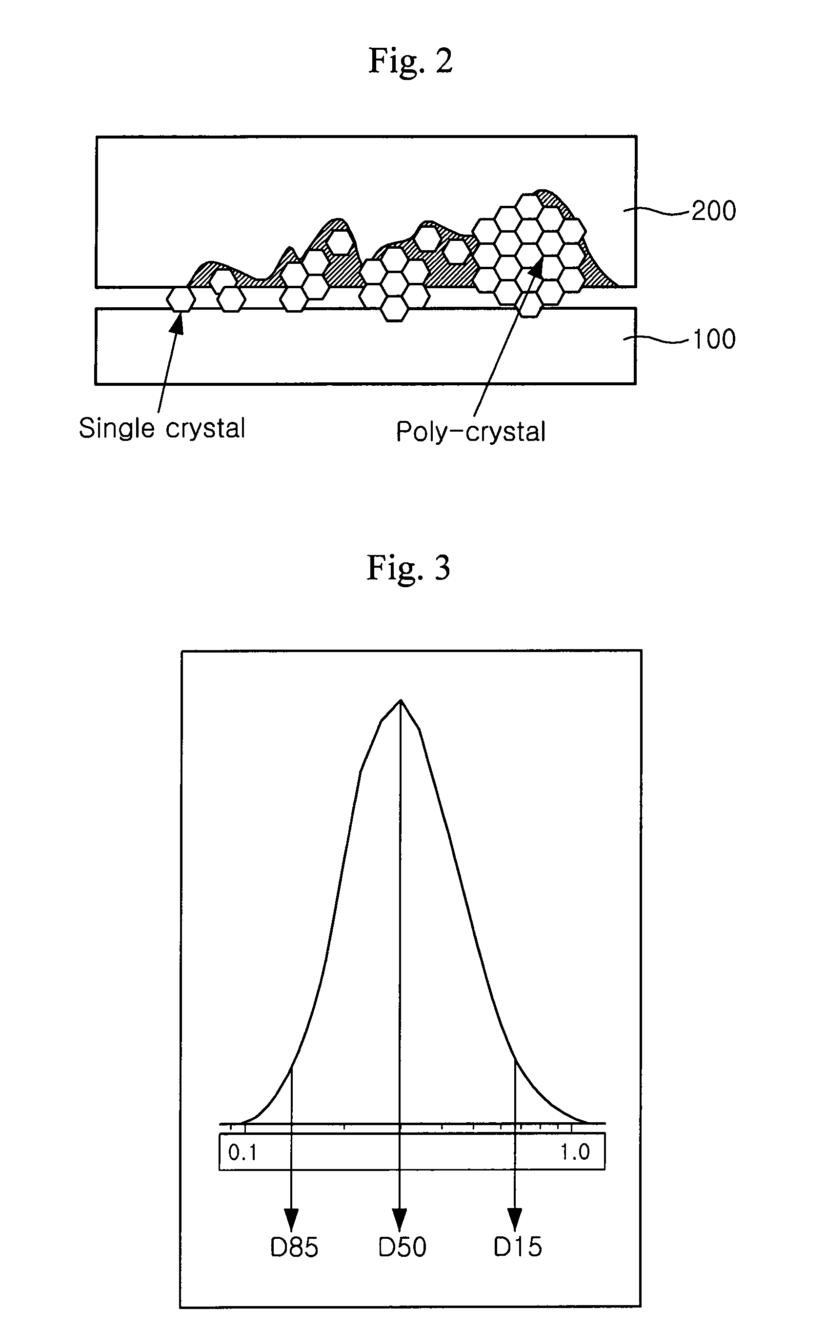 Polishing slurry, method of producing same, and method of polishing substrate