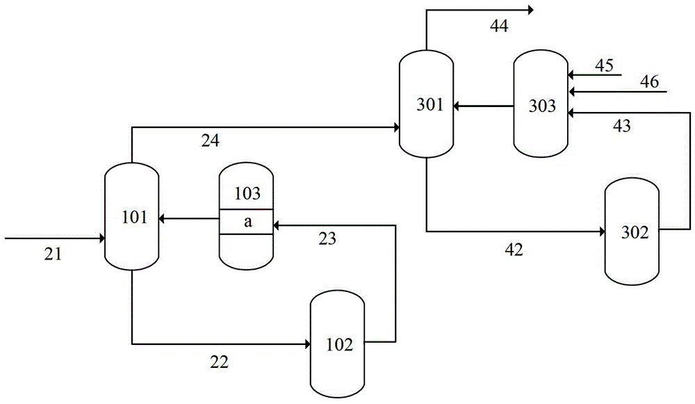 Desulfurization method and device for liquefied petroleum gas