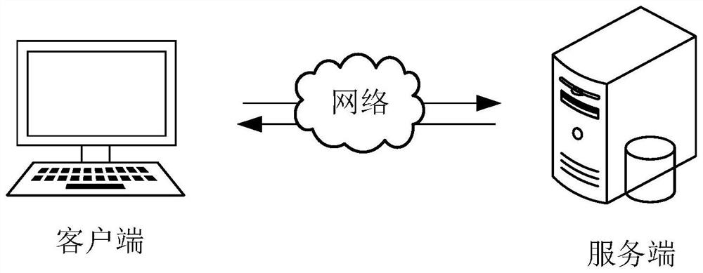 Insurance anti-fraud identification method and device based on artificial intelligence, equipment and medium