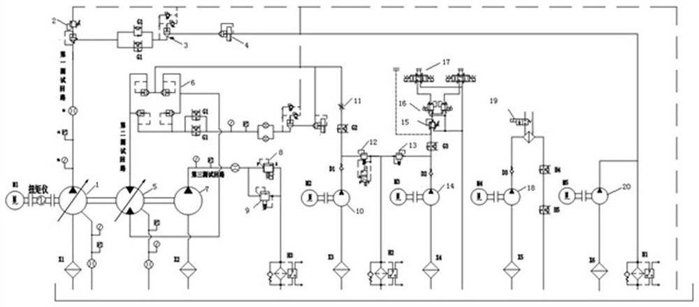 Hydraulic pump comprehensive test system