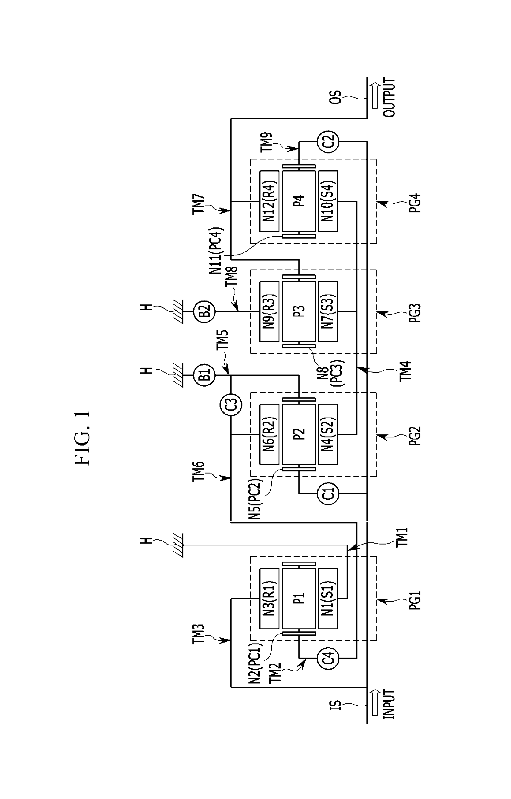 Planetary gear train of automatic transmission for vehicles