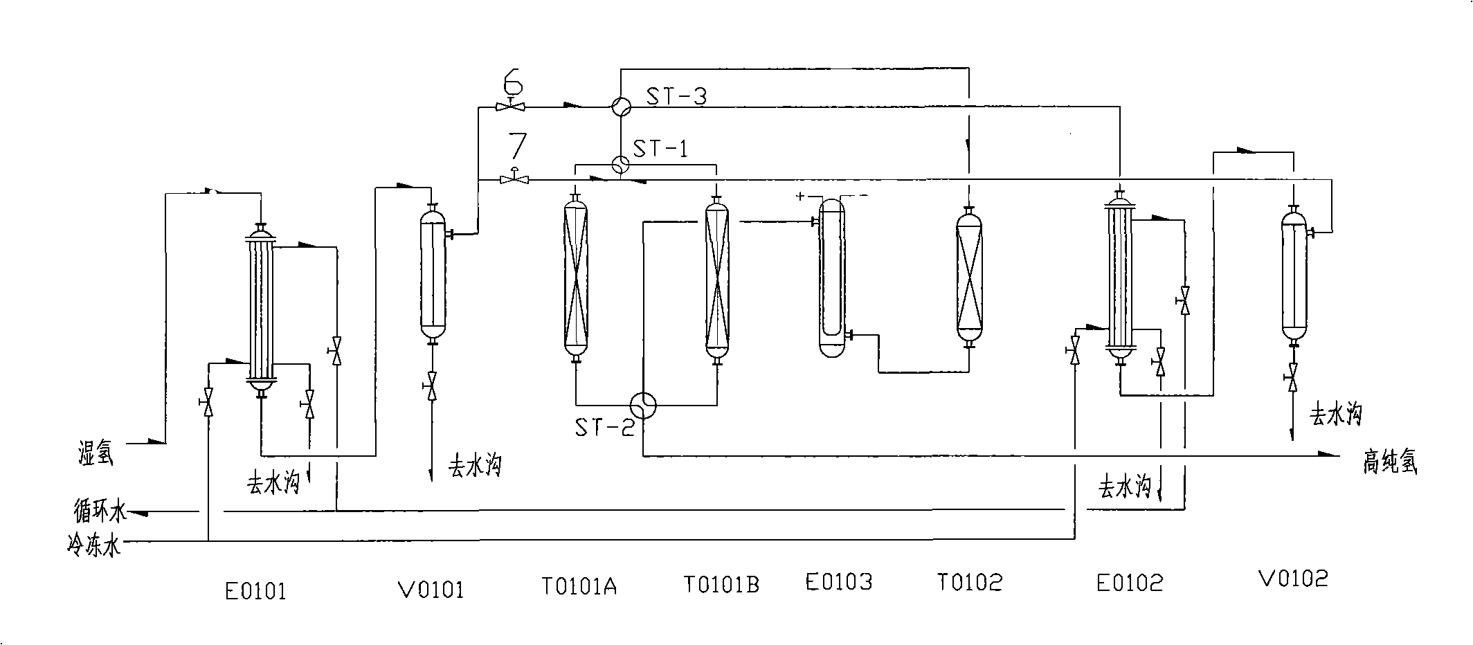 Technique for continuously producing high purity hydrogen by water electrolysis