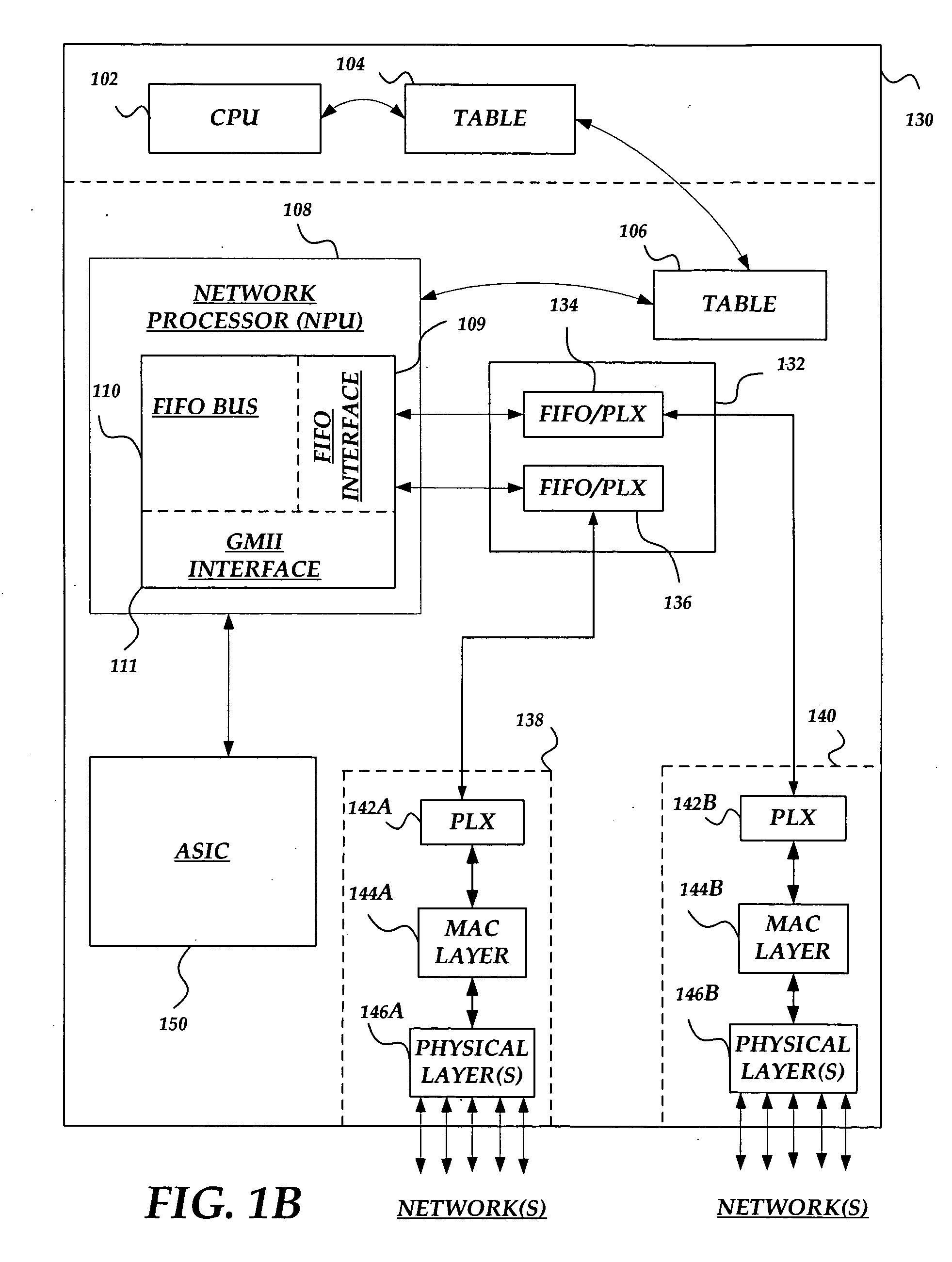 Primary control marker data structure