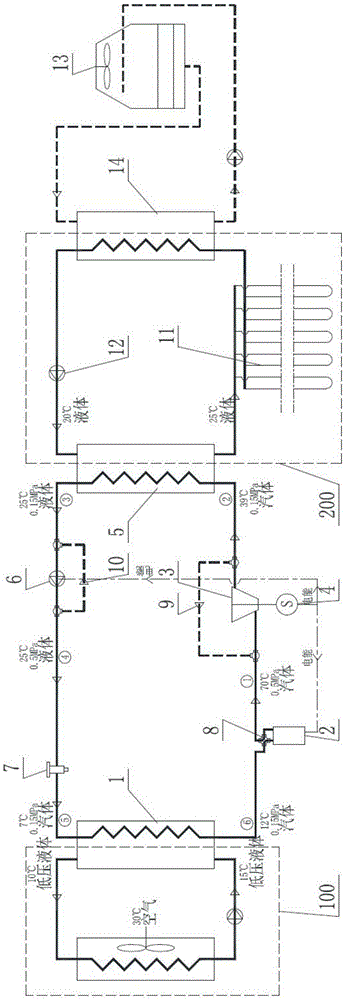 Ultralow-temperature heat source power generation and heat energy transfer system