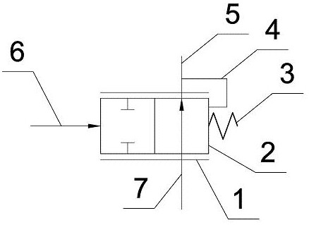 Load sensing oil unloading control valve of hydraulic multi-way valve