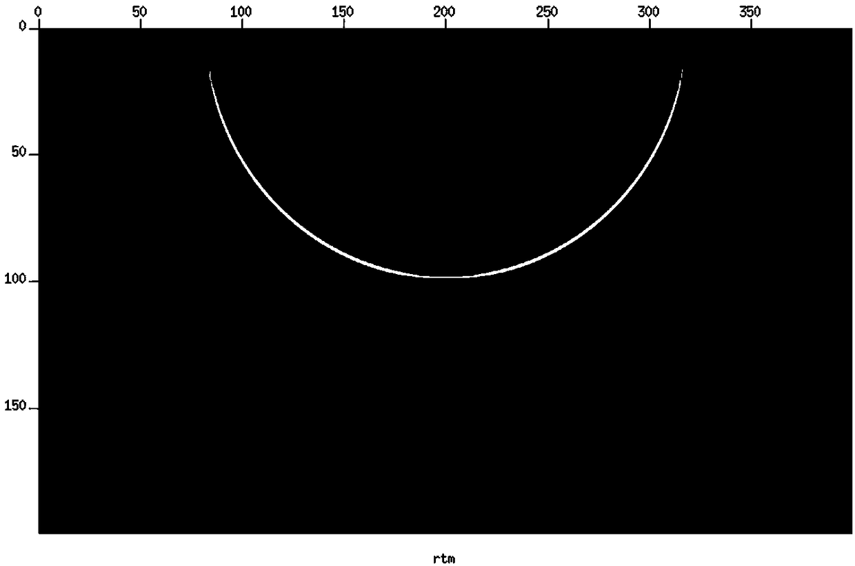 Upstream and downstream wave field decomposition-based inverse-time migration method and system