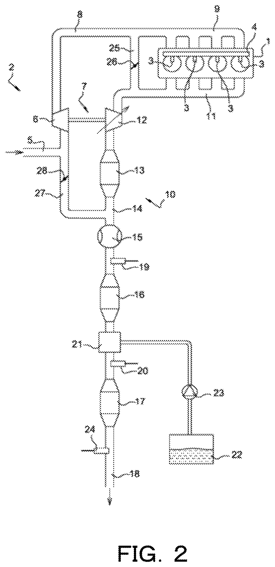 Method for controlling emissions of nitrogen oxides in exhaust of internal combustion engine