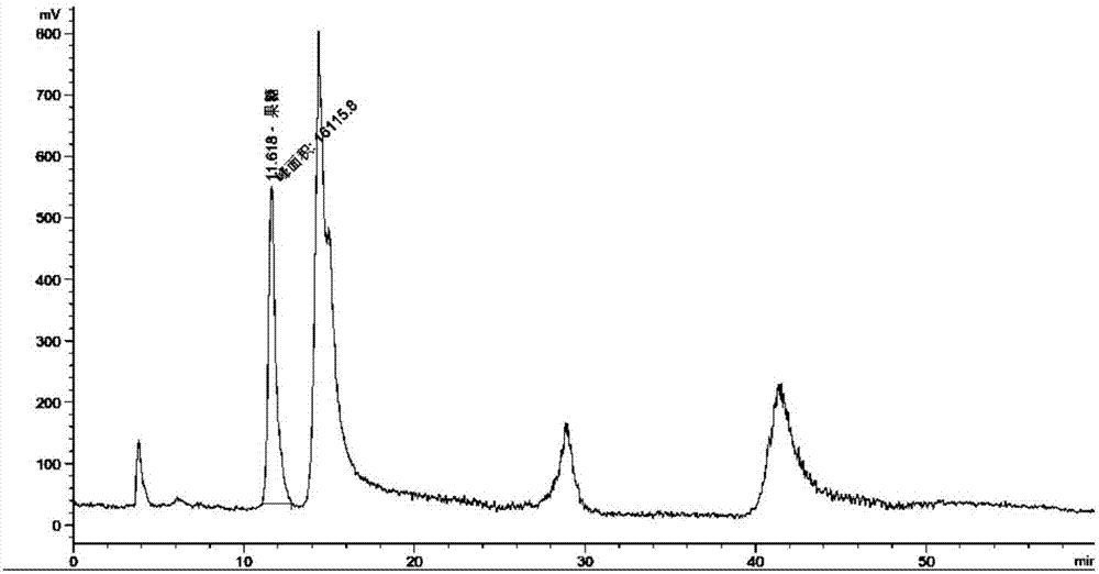 Detection method of total content of fructo-oligosaccharide in formula milk/milk powder