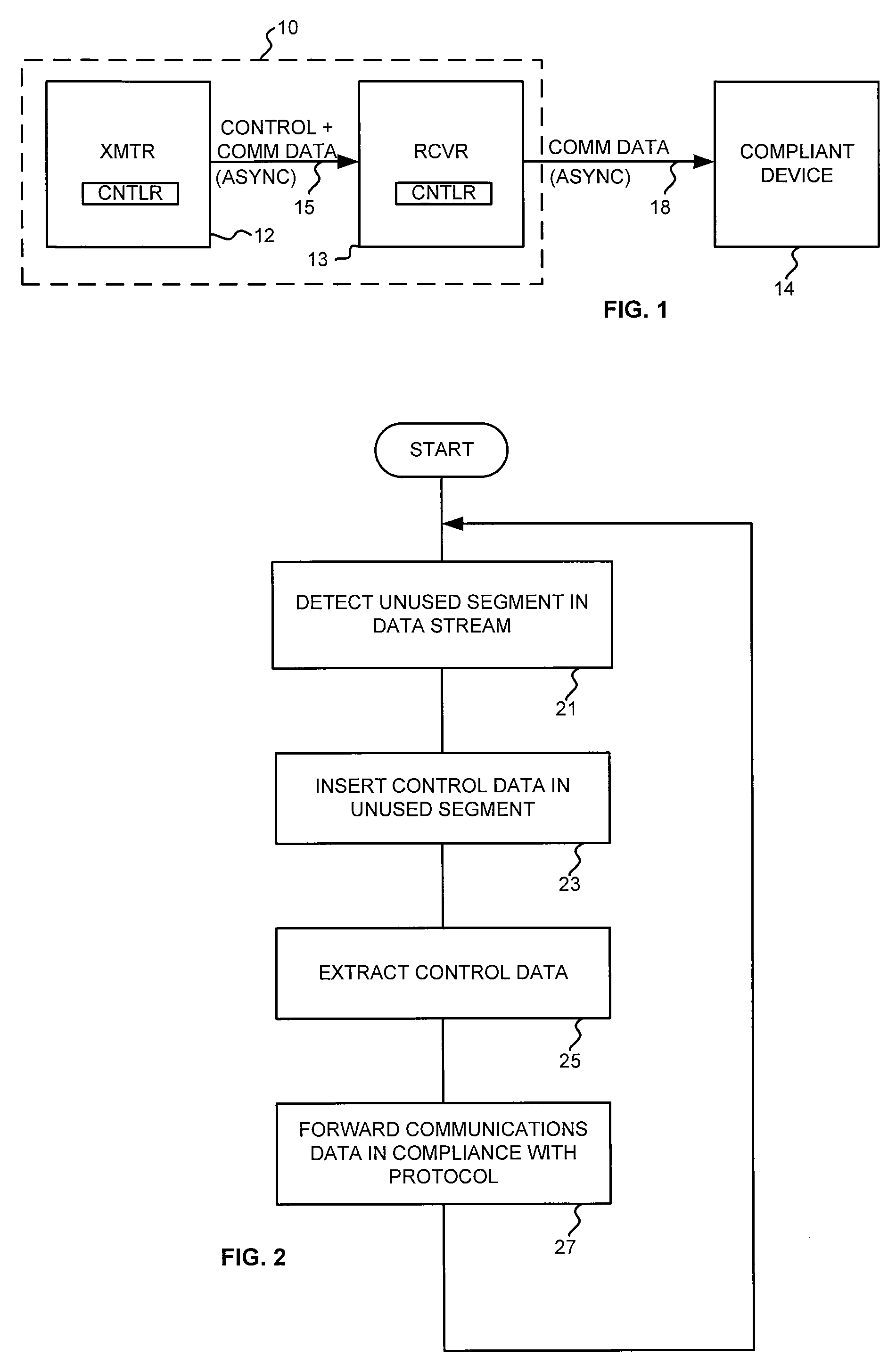 Method and apparatus for communicating control data in an asynchronous communications channel