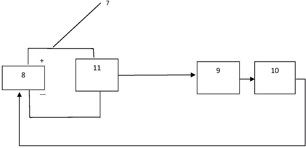 Calibration method for measuring accuracy of high-temperature crack length through direct current potential method