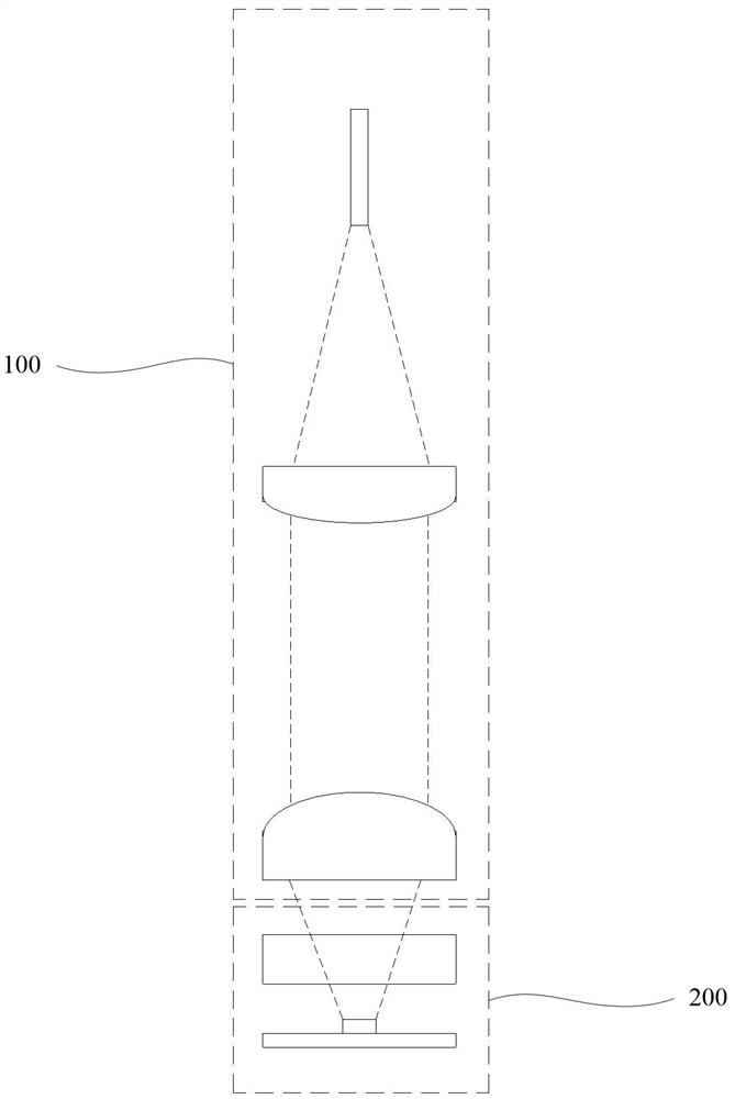 Rotating wheel type optical assembly and rotating wheel type PCR optical system